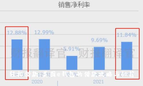 轻松借款：美图e钱包的借款攻略与秘籍
