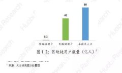 虚拟币红色数字的含义及